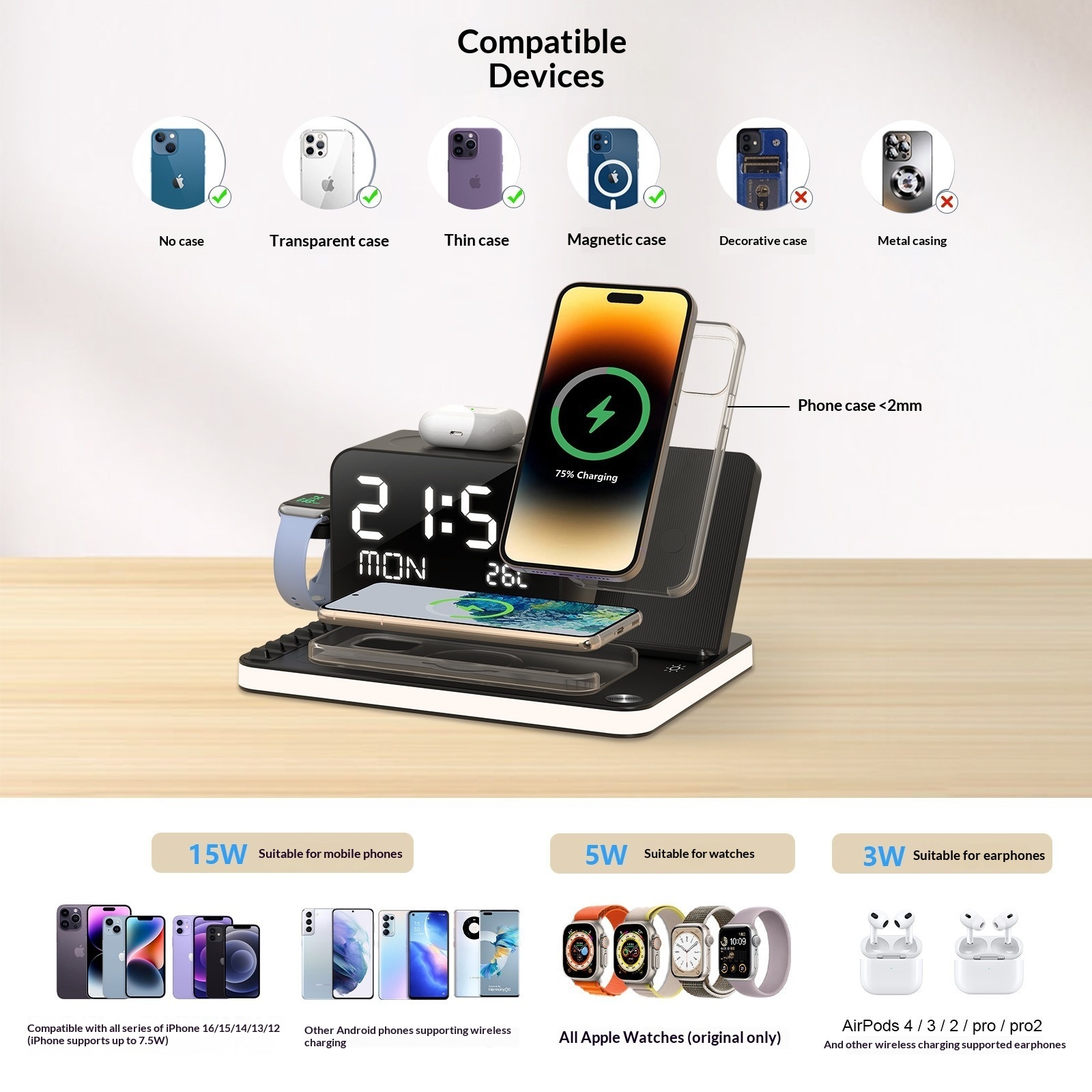 7-in-1 Wireless Charging Dock - Image 5