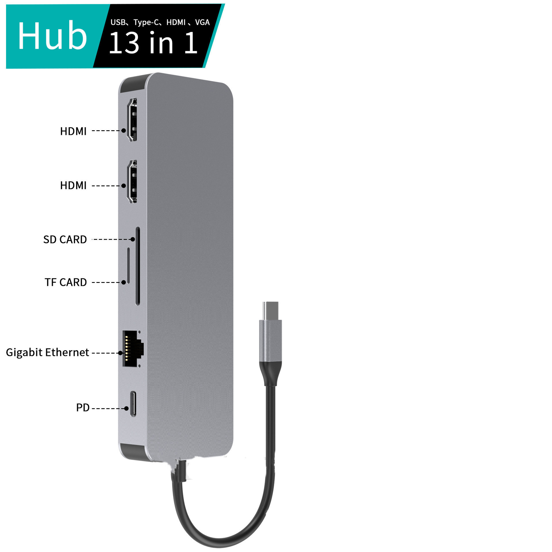 13-in-1 Premium USB-C Hub - Image 2