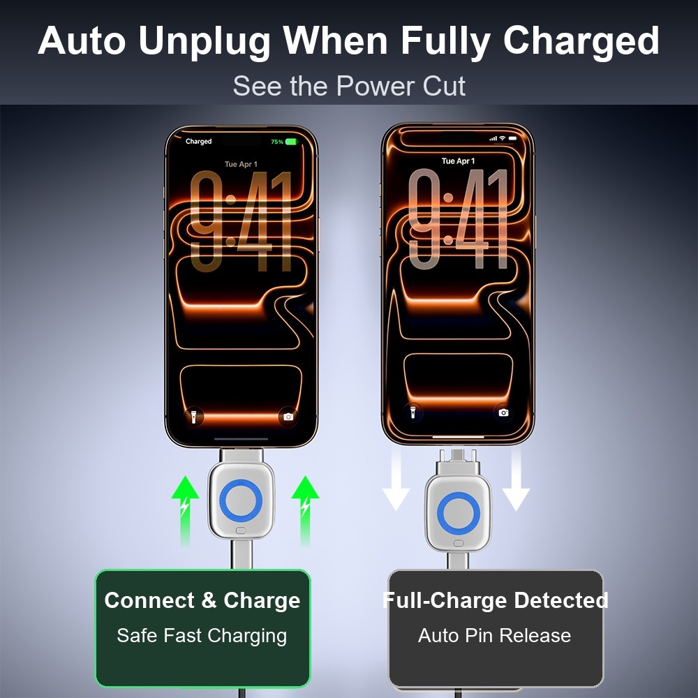 USB-C Auto Full-Charge Separator Smart Auto-Disconnect Charger Stopper 140W Overcharge Protection For Phone Android Safe Night Charging - Image 3